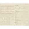 Medical Arts Press® General Dental Exam Chart, Ivory -Hoover Shop unnamed file 106
