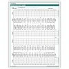Medical Arts Press® Periodontal Chart; Rainbow FormFamily™, Dental